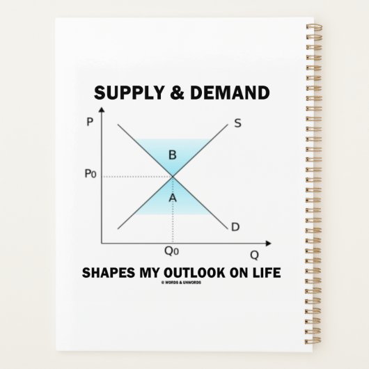 需要の供給は私の人生感覚を形作るユーモア プランナー手帳 (裏面)