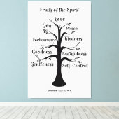 霊の果実 – ガラテヤ5:22-23 NIVカンバ キャンバスプリント (インサイチュ (ウッドフロア))