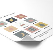 霊モダンのポスターの実 ポスター (角)