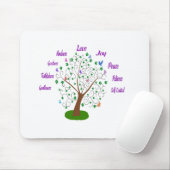 霊木の果実 マウスパッド (マウス)