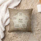 霊気の主義-霊気の教訓の金薄い クッション (ブランケット)