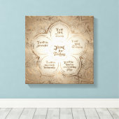 霊気の原則 – 霊気クラインゴールデンシアー キャンバスプリント (インサイチュ (ウッドフロア))