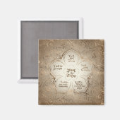 霊気の原則 – 霊気クラインゴールデンシアー マグネット (正面/裏面)