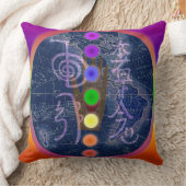 霊気の地球のチャクラの枕 クッション (ブランケット)