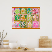 霊気カルナ：ヴィンテージスタイルアートシンボル ポスター (キッチン)