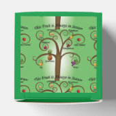 霊的恵み 実の豊かさ 恩恵の箱 フェイバーボックス (上部)