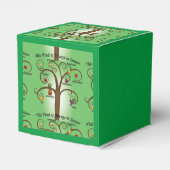 霊的恵み 実の豊かさ 恩恵の箱 フェイバーボックス (裏面サイド)