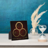 霊術師の三位一体プラーク フォトプラーク (インサイチュ)