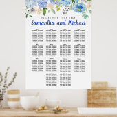 青あじさい大掛け14テーブル座席表 ポスター (キッチン)