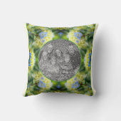 青あじさい花フレーム自分の写真を作成 クッション (裏面)