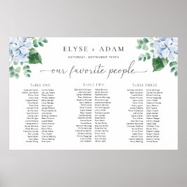 青あじさい3宴席グラフフォームのボード ポスター