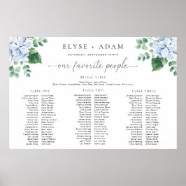 青あじさい3宴席グラフフォームのボード ポスター