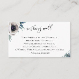 青いアザア結婚ネモンの願い事 エンクロージャーカード