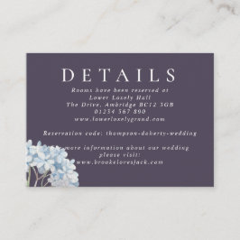 青いアジサイとネイビーの結婚式の詳細 エンクロージャーカード