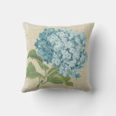 青いアジサイ及びレースの花のヴィンテージの枕 クッション (裏面)
