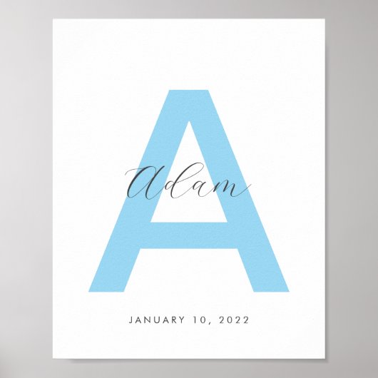 青いイニシャル名パーソナライズされた ポスター (正面)