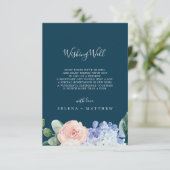 青いエレガントあじさいネイビーウィッシングウェルカード エンクロージャーカード (スタンド正面)