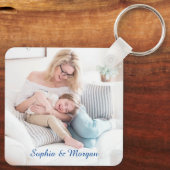 青いスクリプトキーチェーンの写真と名前 キーホルダー (裏面)