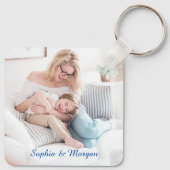 青いスクリプトキーチェーンの写真と名前 キーホルダー (裏面)