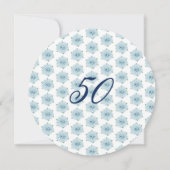 青いハイドレンチア 50歳サプライズ誕生日パーティー 招待状 (裏面)