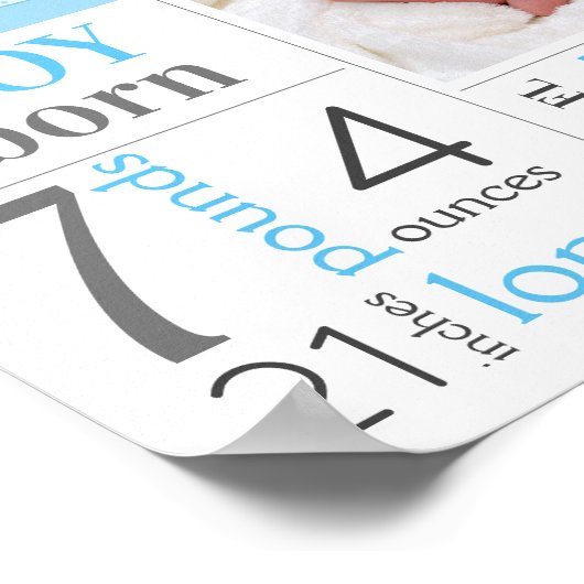 青いハート男の赤ちゃん誕生統計サイン発表 ポスター (角)