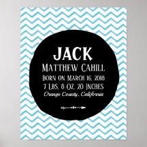 青いパーソナライズされた山形誕生ポスタープリント