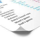 青いピンクの性別でパーティーの老妻の物語を明かす ポスター (角)