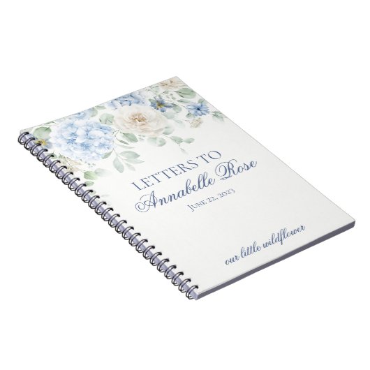青いフローラあじさい文字から誕生日文字 ノートブック (右側)