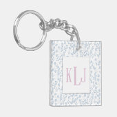青いフローラフォトスクエア（両面）キーチェーン キーホルダー (正面左)