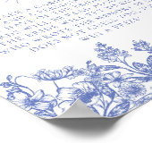 青いフローラ私はブライダルシャワーゲームサイン ポスター (角)