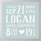 青いベビー名と誕生統計 |編集可能な色 ポスター (正面)