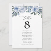 青いモダンフローラテーブル番号座席表 (裏面)