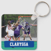 青いラクロスの棒とボールのブロック キーホルダー (裏面)