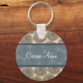 青いヴィンテージ《植物》百日草キーチェーン キーホルダー (正面)