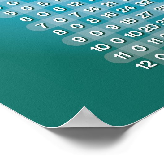 青い乗算テーブルポスター ポスター (角)