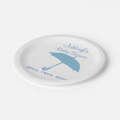 青い傘のベビーシャワー ペーパープレート (アングル)