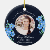 青い写真忘れ記念花なし セラミックオーナメント (裏面)