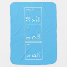 青い周期テーブルBOY