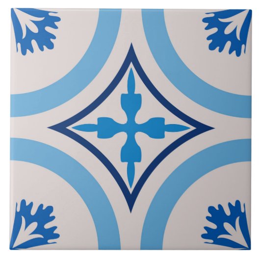 青い地中海のタイル タイル (正面)