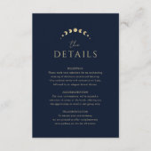 青い天体結婚の囲いカード エンクロージャーカード (正面)