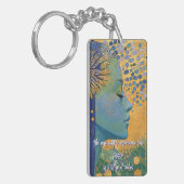 青い女性がコントロールアクリルのキーチェーンを手放す キーホルダー (正面左)