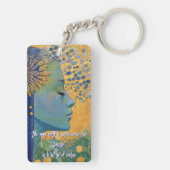 青い女性がコントロールアクリルのキーチェーンを手放す キーホルダー (裏面)