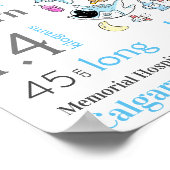 青い宇宙ベビー生まれたばかりの誕生状態記号 ポスター (角)