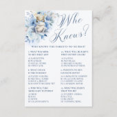 青い小さな王室の王子のシャワー誰が知ってる？ エンクロージャーカード (正面)