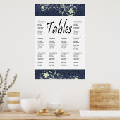 青い工具付きレザーとクリームレースのシーティングチャート ポスター (キッチン)