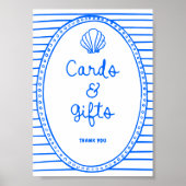 青い手で描かれたフレーム沿岸カードギフト ポスター (正面)