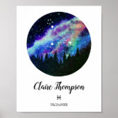 青い星座うお座占星術サインギフト ポスター (正面)