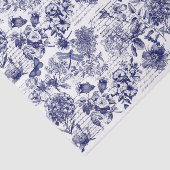 青い植物体とスクリプトの切り離し 薄葉紙 (詳細)