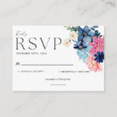 青い水彩花のウェディングRSVPカード エンクロージャーカード (正面)