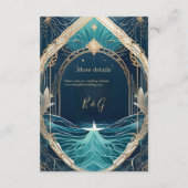 青い沿岸の結婚雰囲気の囲いカード エンクロージャーカード (裏面)